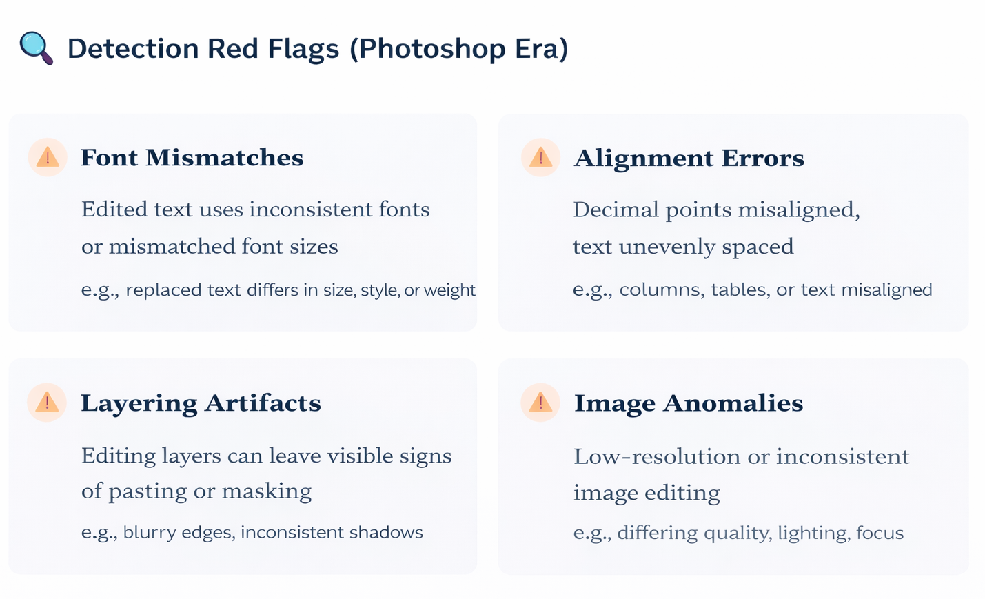 Detection Red Flags